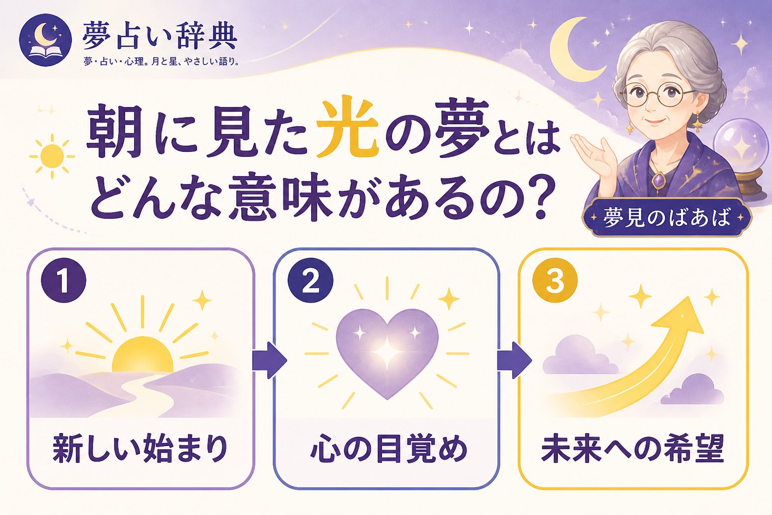 スピリチュアル 朝に見た光の夢とはどんな意味があるの?