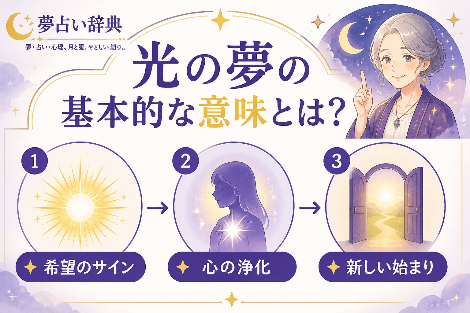 スピリチュアル 光の夢の基本的な意味とは?