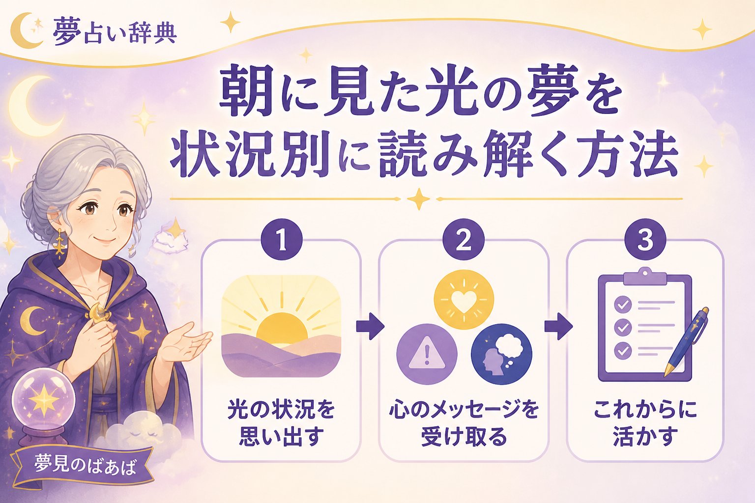 スピリチュアル 朝に見た光の夢を状況別に読み解く方法