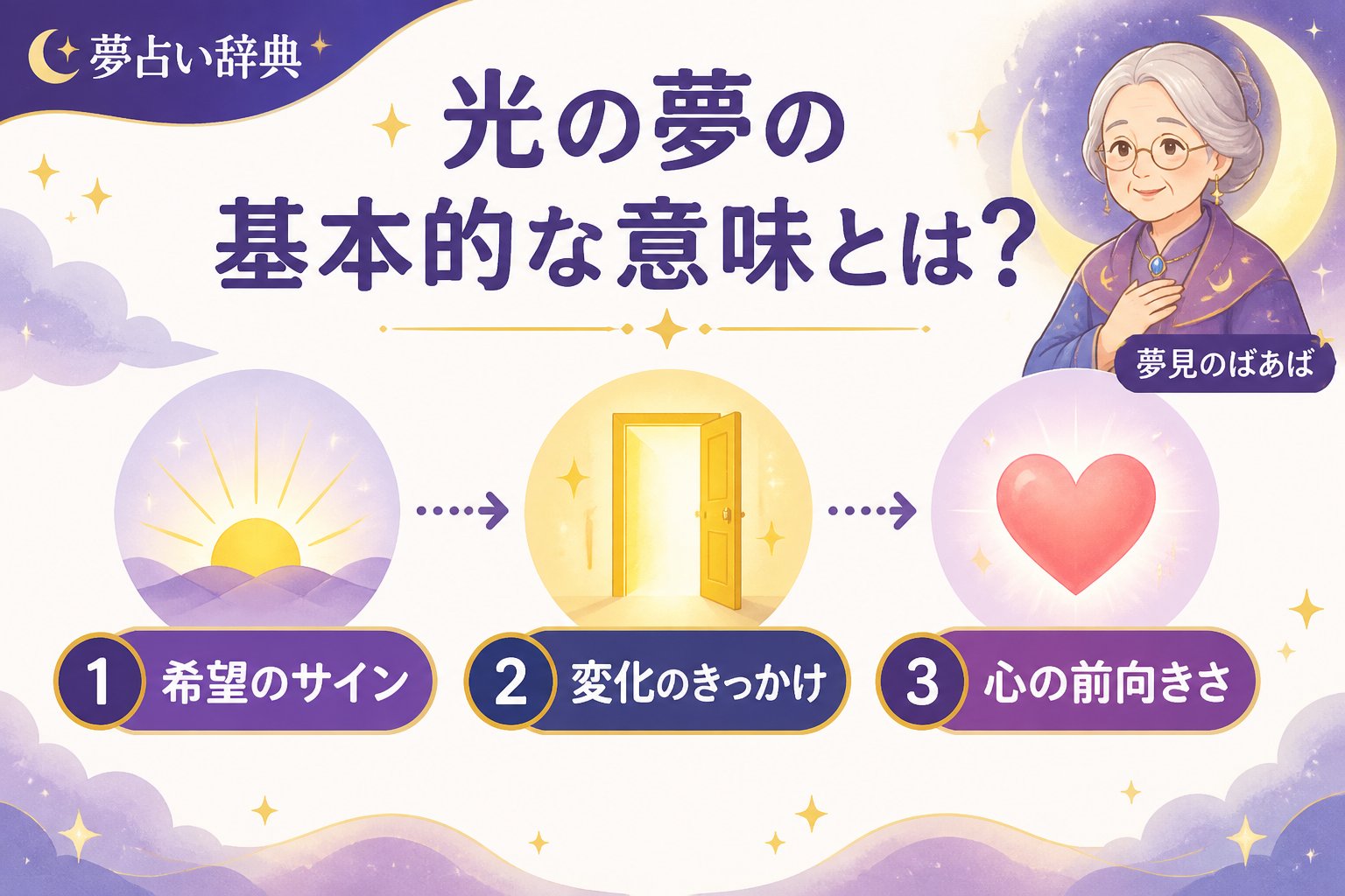スピリチュアル 光の夢の基本的な意味とは？
