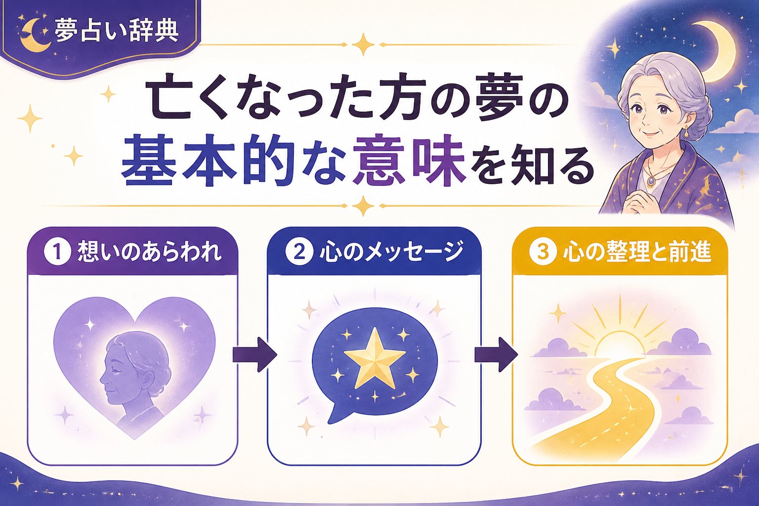 スピリチュアル 亡くなった方の夢の基本的な意味を知る