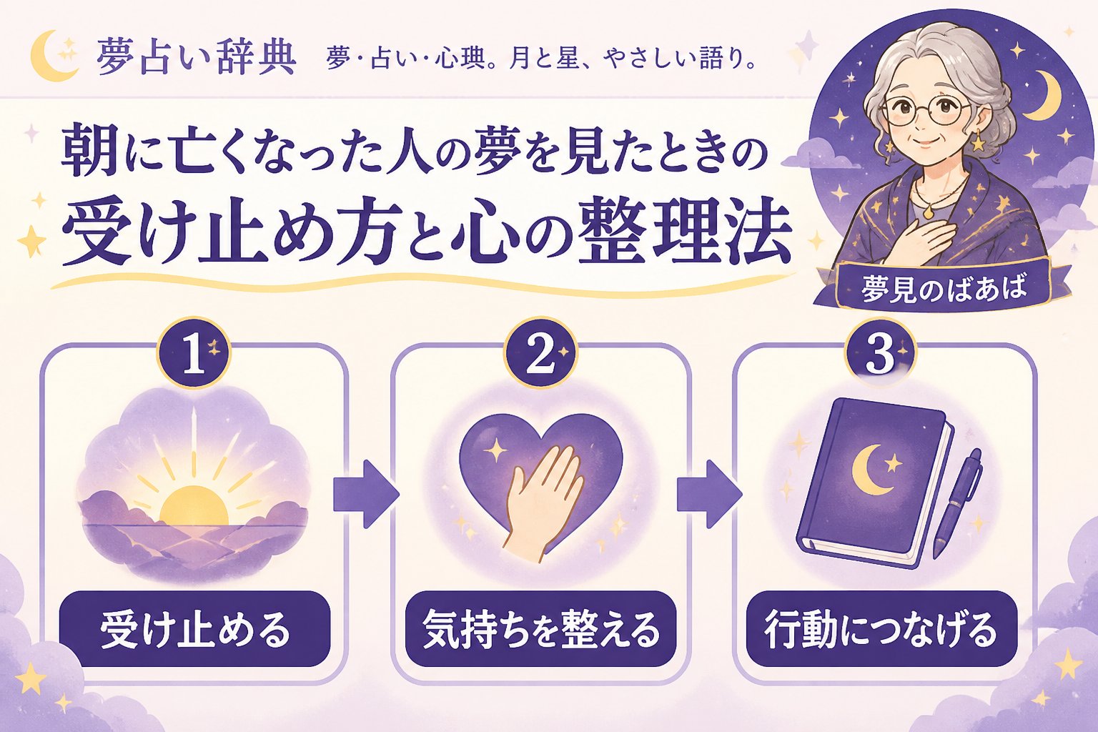 スピリチュアル 状況別に見る亡くなった人の夢の意味と解釈