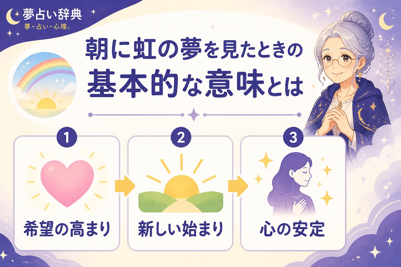 スピリチュアル 朝に虹の夢を見たときの基本的な意味とは