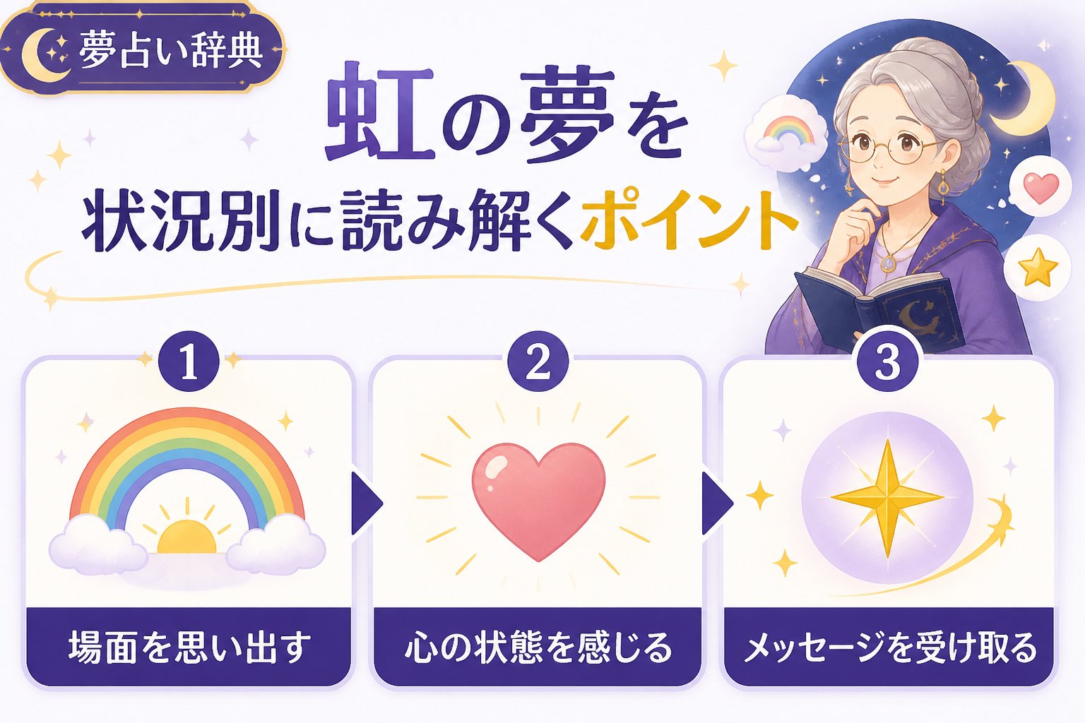 スピリチュアル 虹の夢を状況別に読み解くポイント