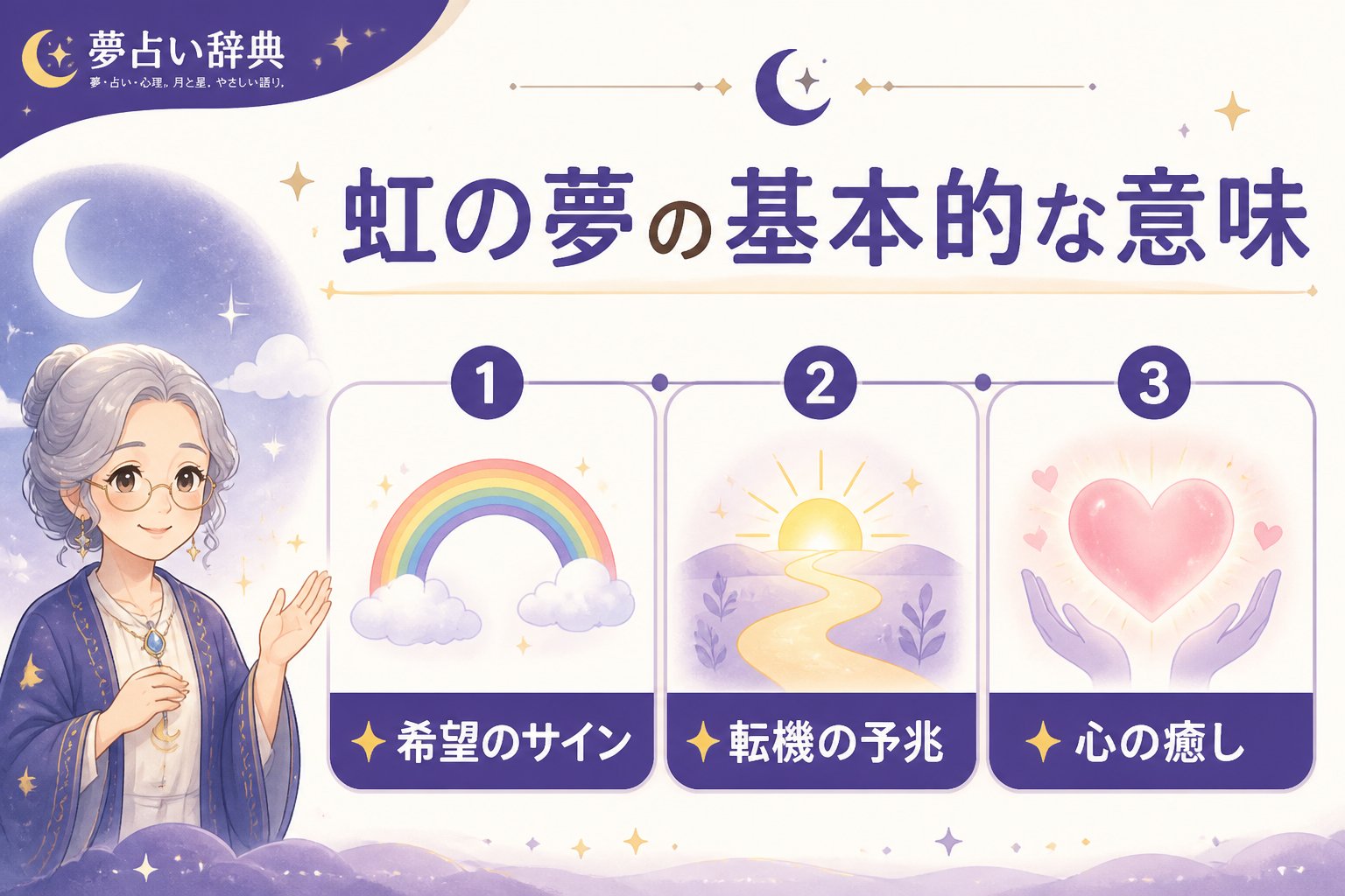 スピリチュアル 虹の夢の基本的な意味について