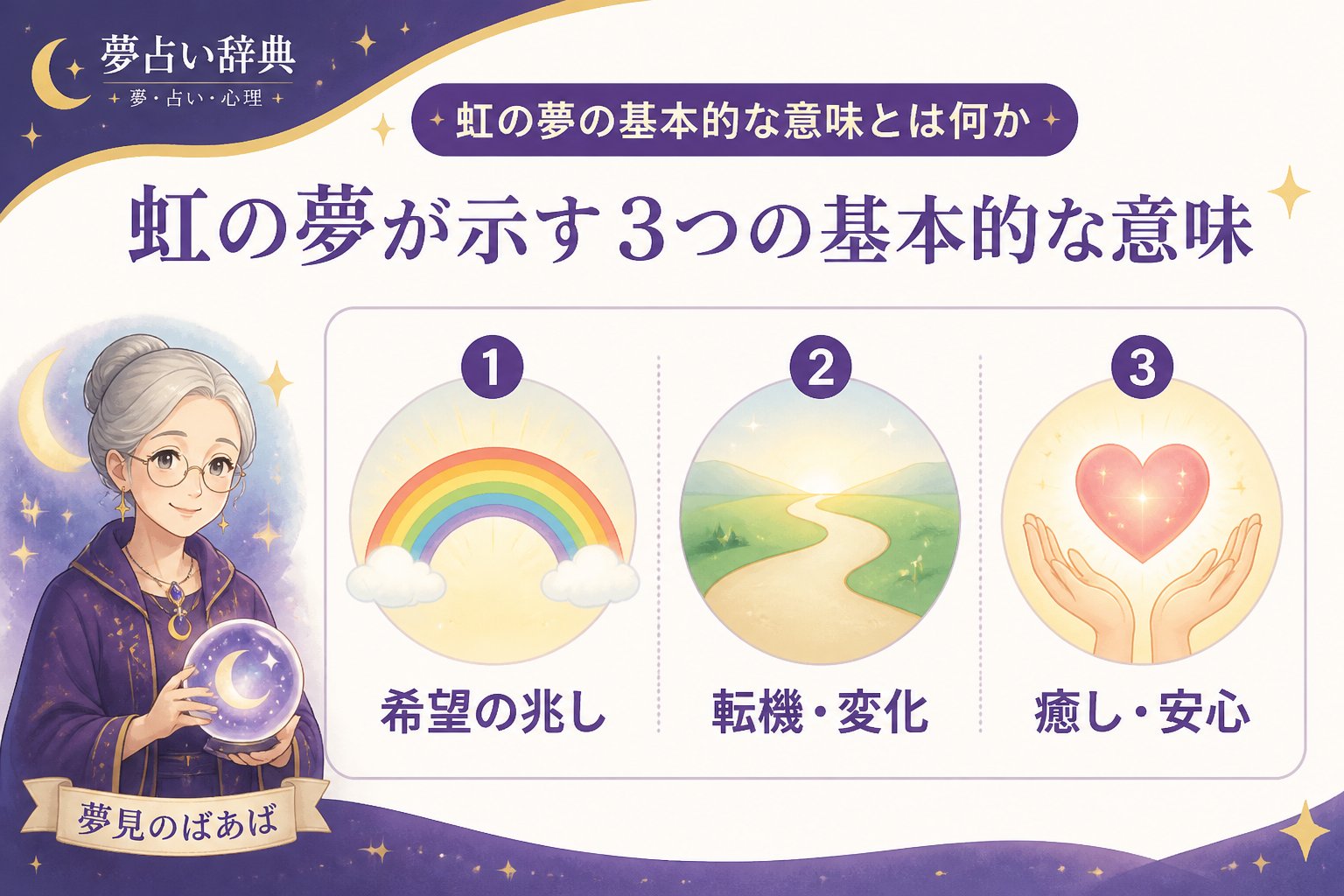 スピリチュアル 虹の夢の基本的な意味とは何か