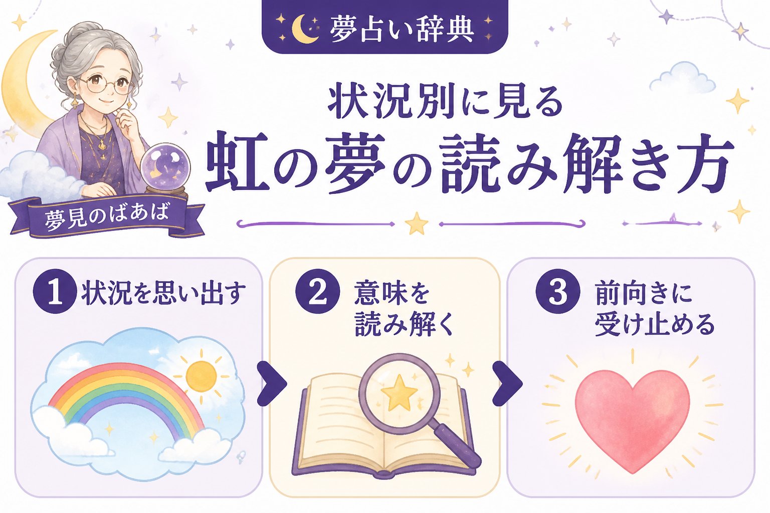 スピリチュアル 状況別に見る虹の夢の読み解き方