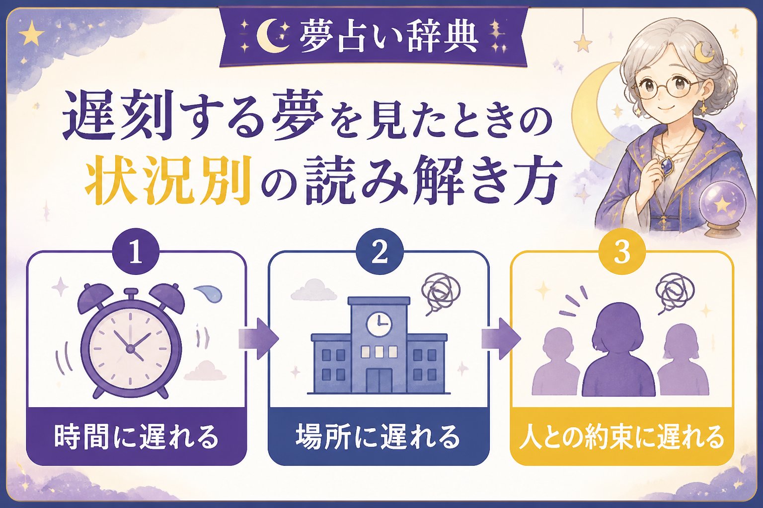 心理 遅刻する夢を見たときの状況別の読み解き方