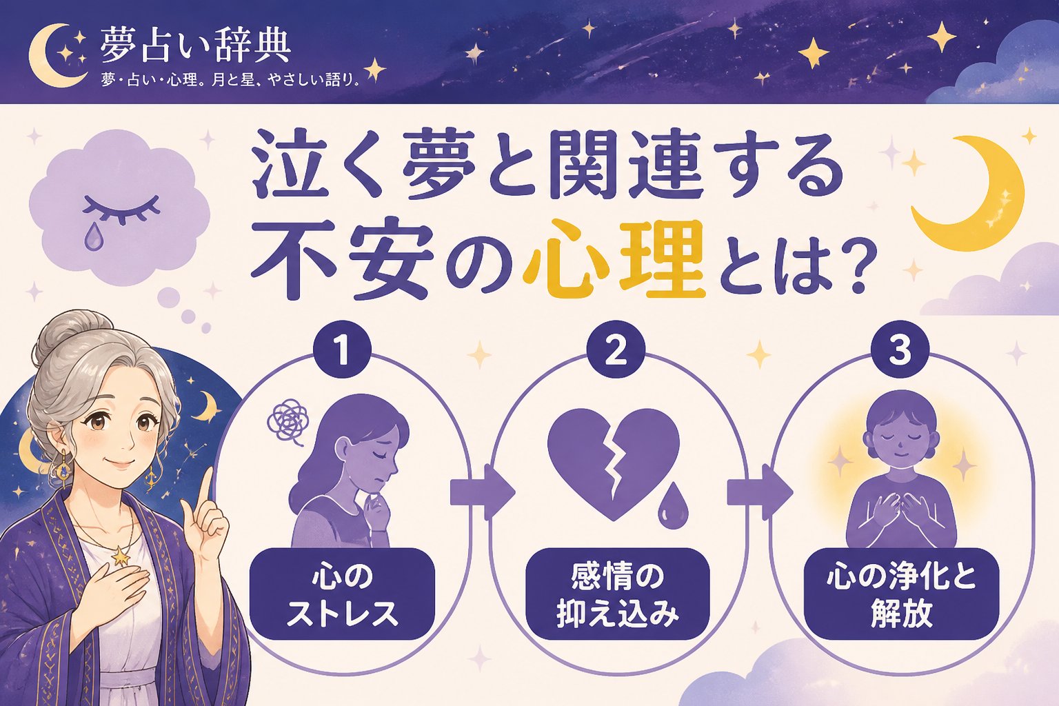 心理 泣く夢と関連する不安の心理とは?