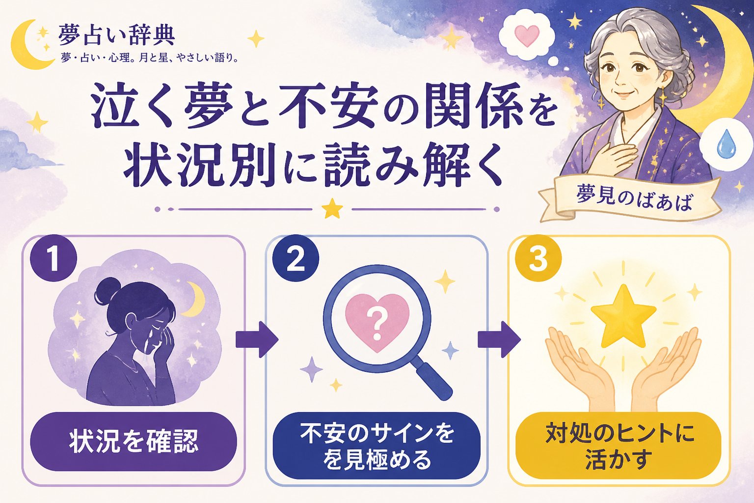 心理 泣く夢と不安の関係を状況別に読み解く