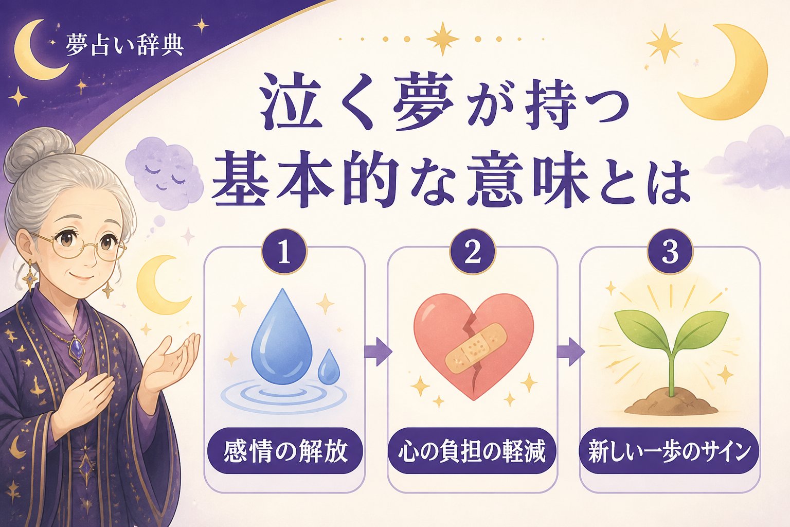 心理 泣く夢が持つ基本的な意味とは