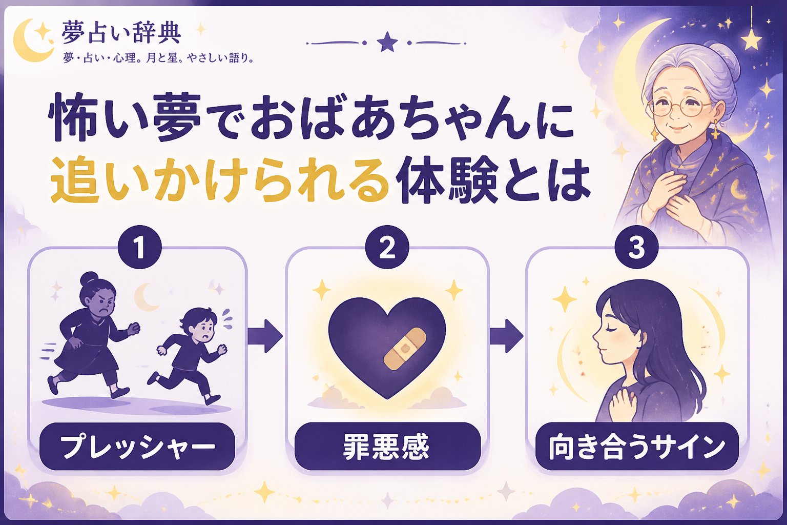 gsc_priority 怖い夢でおばあちゃんに追いかけられる体験とは