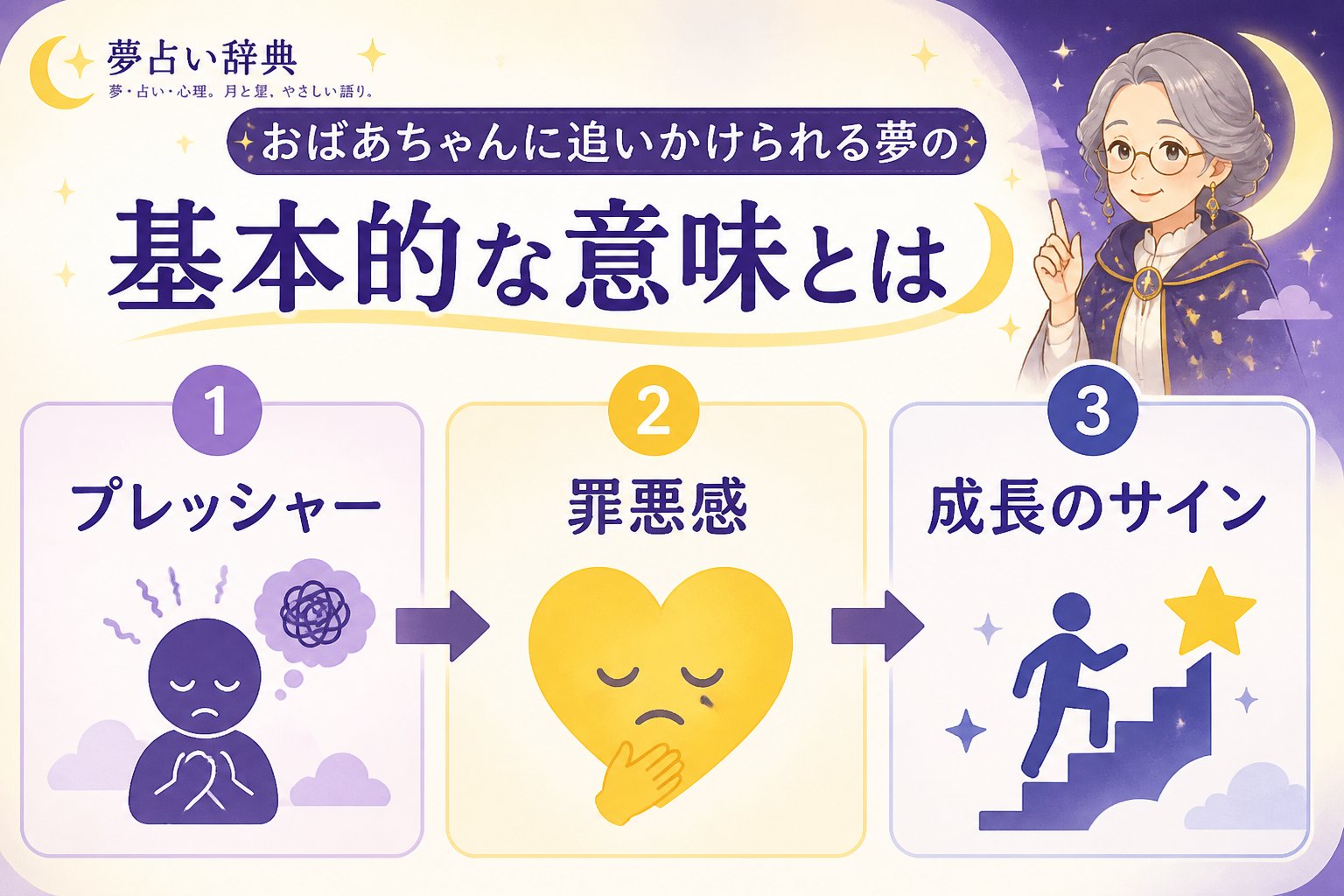 gsc_priority おばあちゃんに追いかけられる夢の基本的な意味とは
