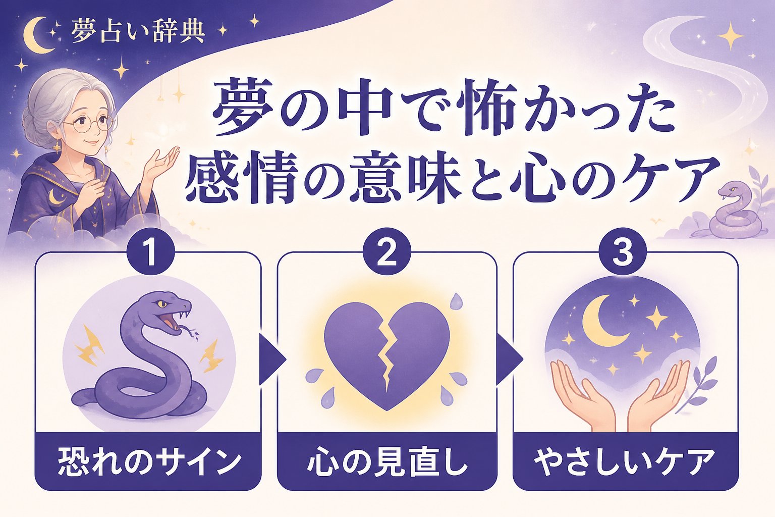 gsc_priority 夢の中で怖かった感情の意味と心のケア