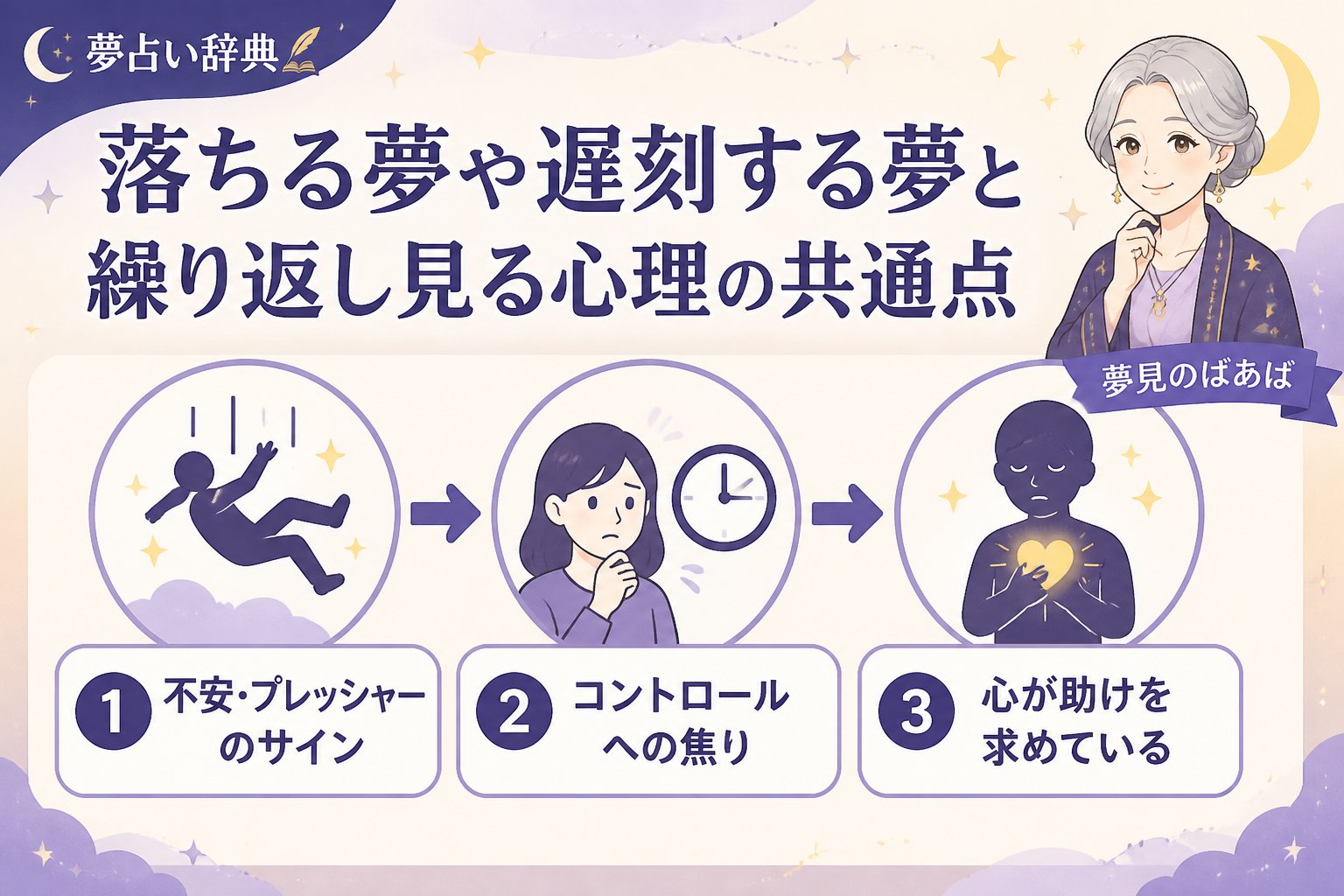 心理 落ちる夢や遅刻する夢と繰り返し見る心理の共通点