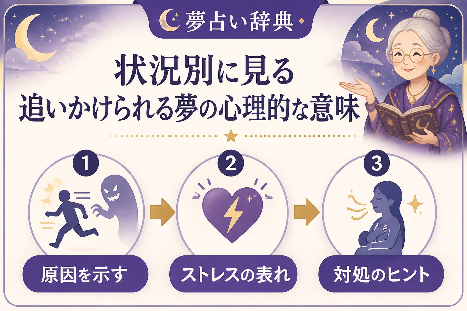 心理 状況別に見る追いかけられる夢の心理的な意味