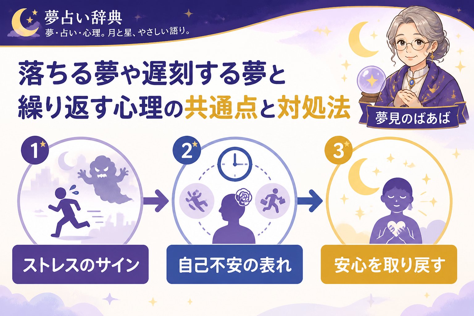 心理 落ちる夢や遅刻する夢と繰り返す心理の共通点と対処法