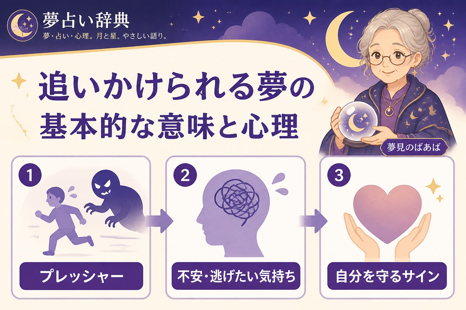 心理 追いかけられる夢の基本的な意味と心理