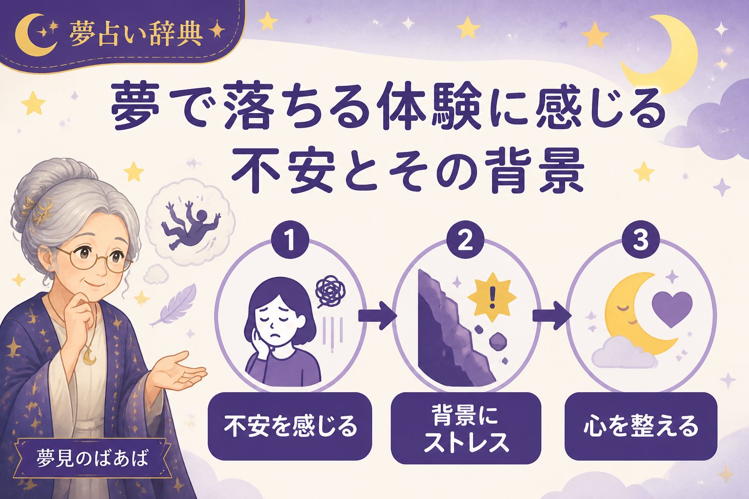 心理 夢で落ちる体験に感じる不安とその背景