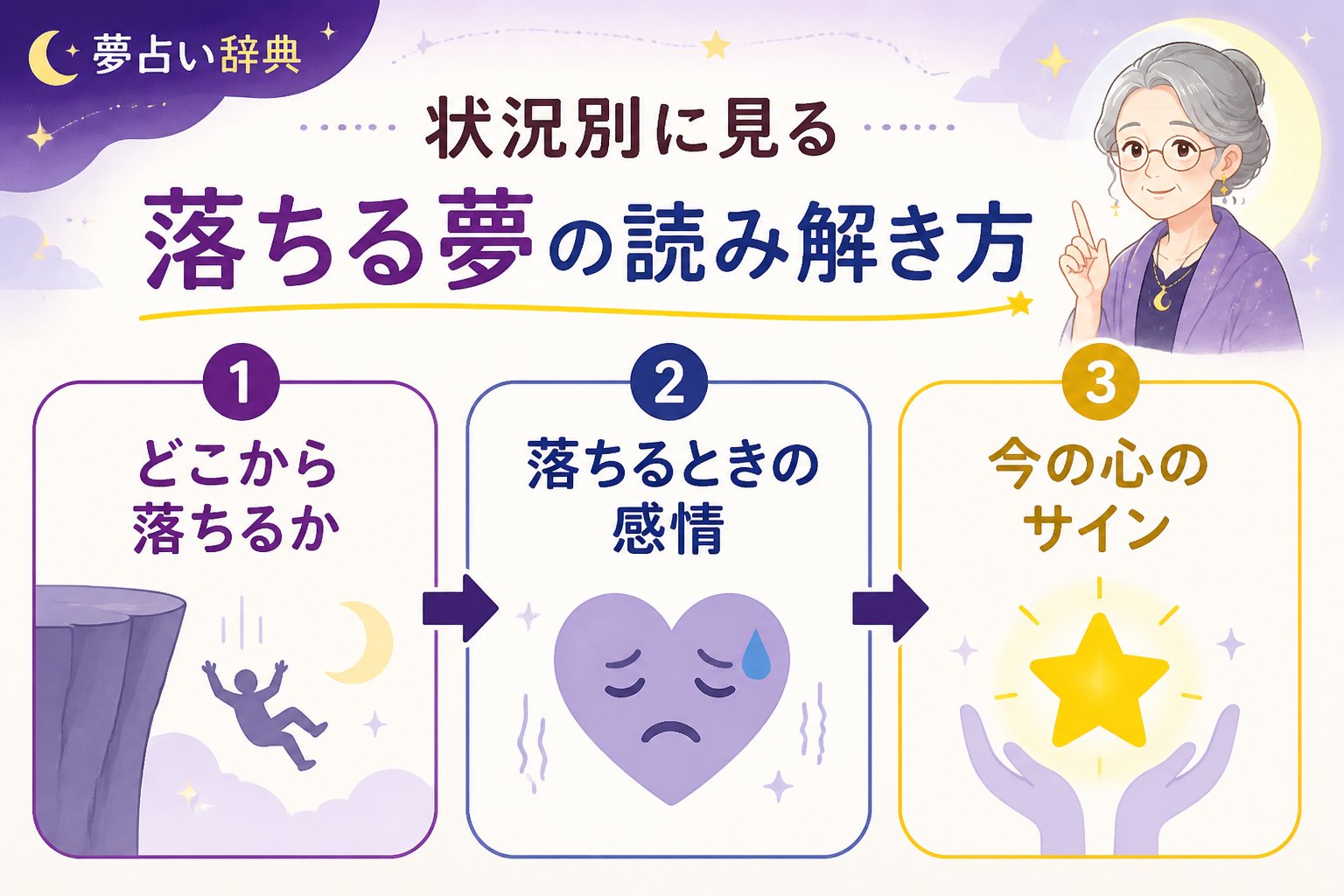 心理 状況別に見る落ちる夢の読み解き方