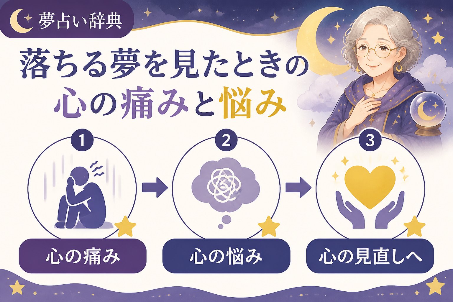 心理 落ちる夢を見たときの心の痛みと悩み