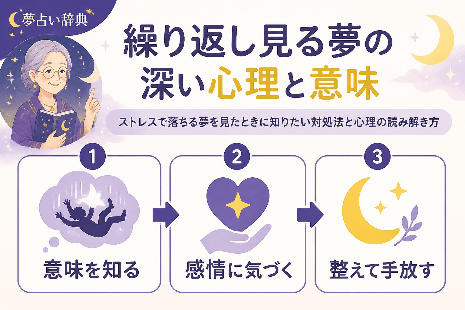 心理 繰り返し見る夢の深い心理と意味