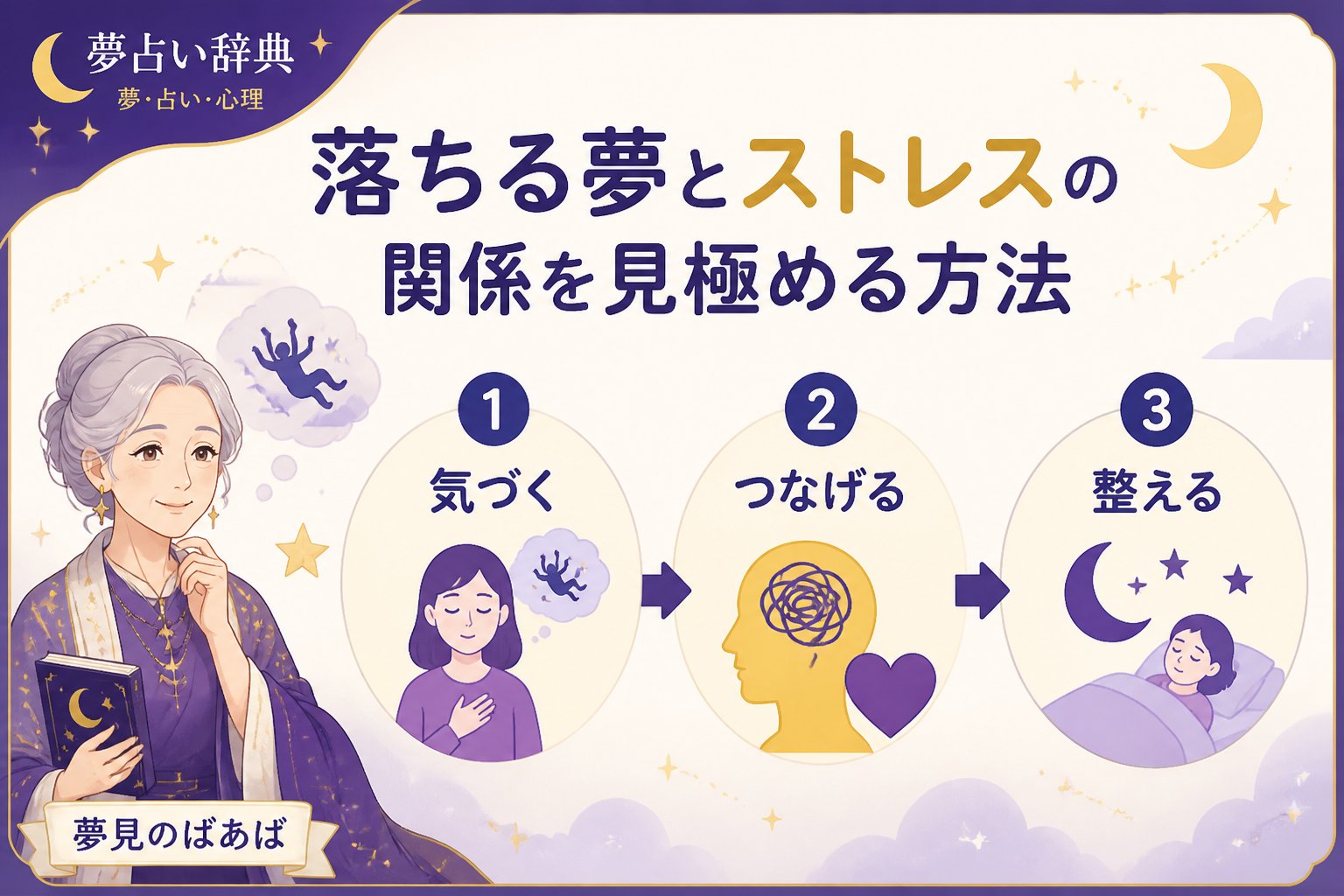 心理 落ちる夢とストレスの関係を見極める方法