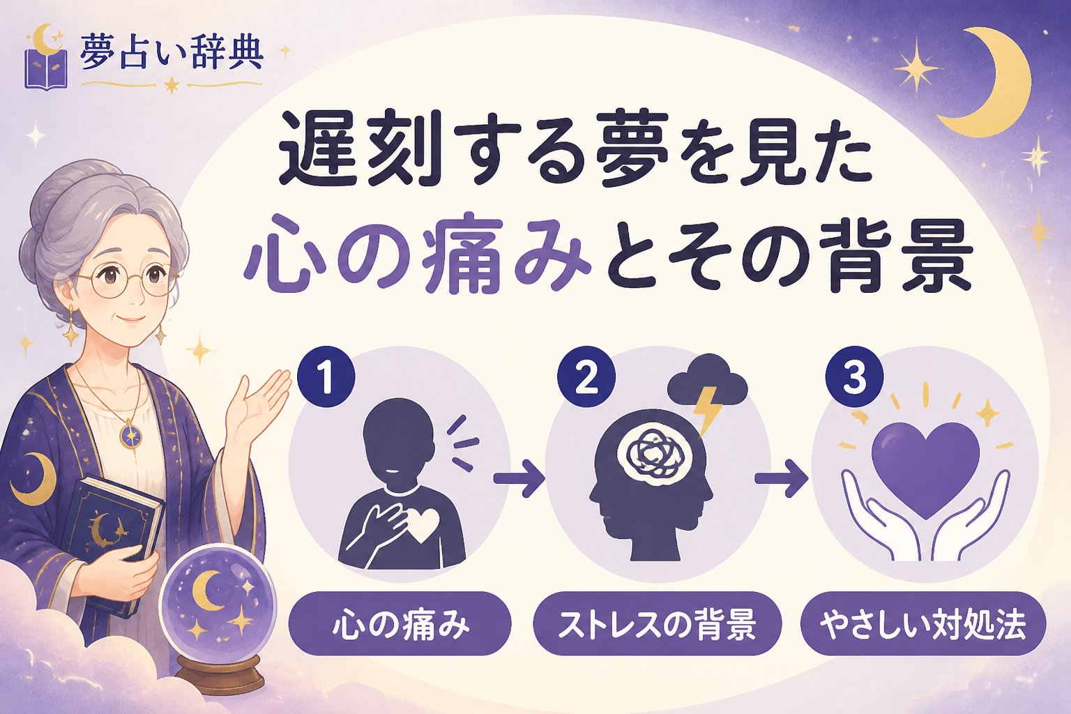 心理 遅刻する夢を見た心の痛みとその背景