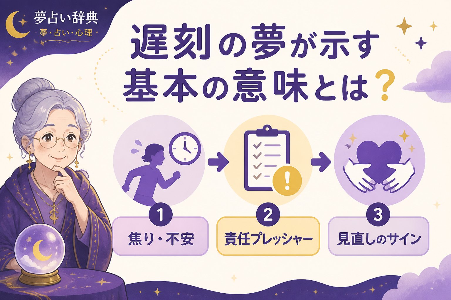 心理 遅刻の夢が示す基本の意味とは?