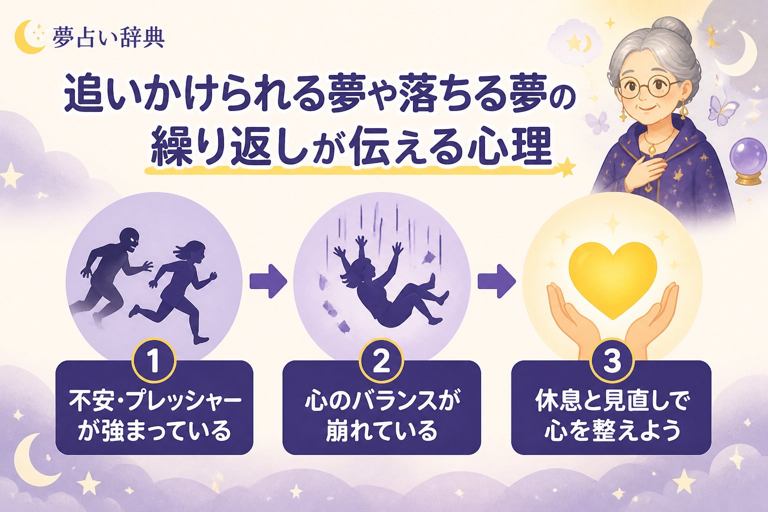 心理 追いかけられる夢や落ちる夢の繰り返しが伝える心理