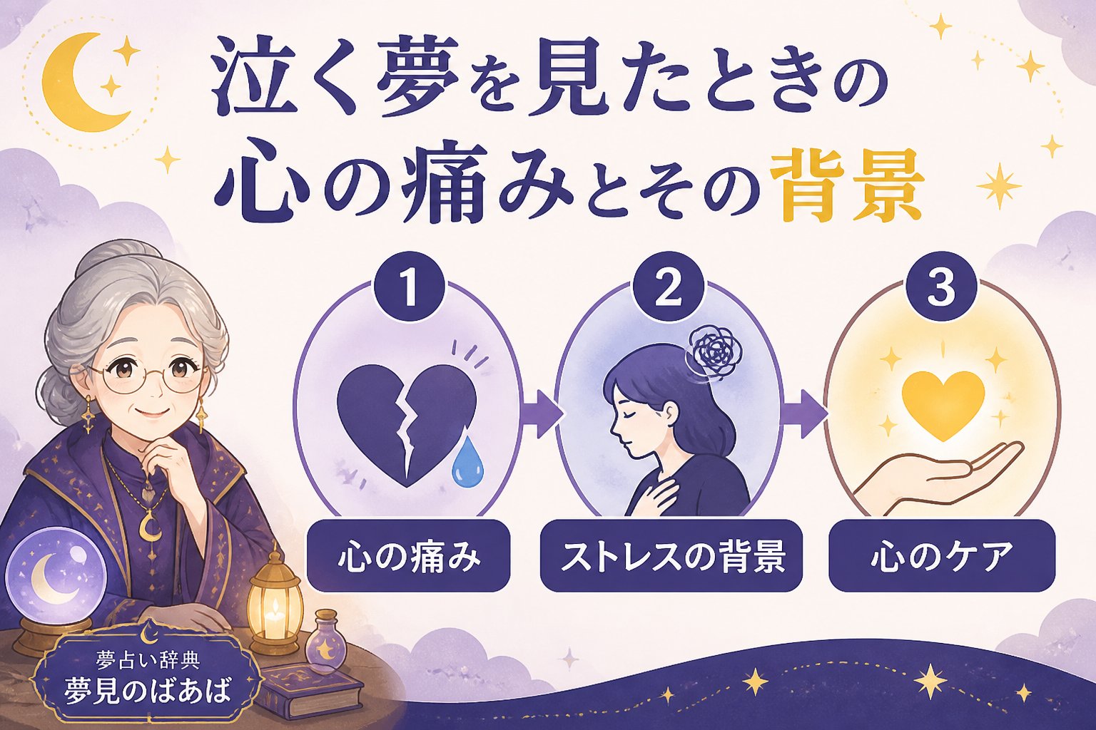 心理 泣く夢を見たときの心の痛みとその背景