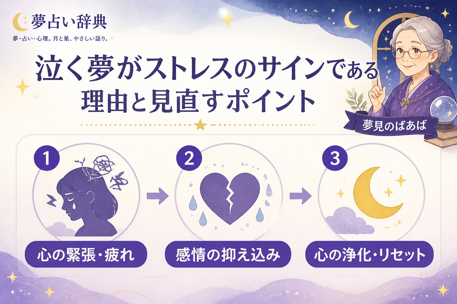 心理 泣く夢がストレスのサインである理由と見直すポイント