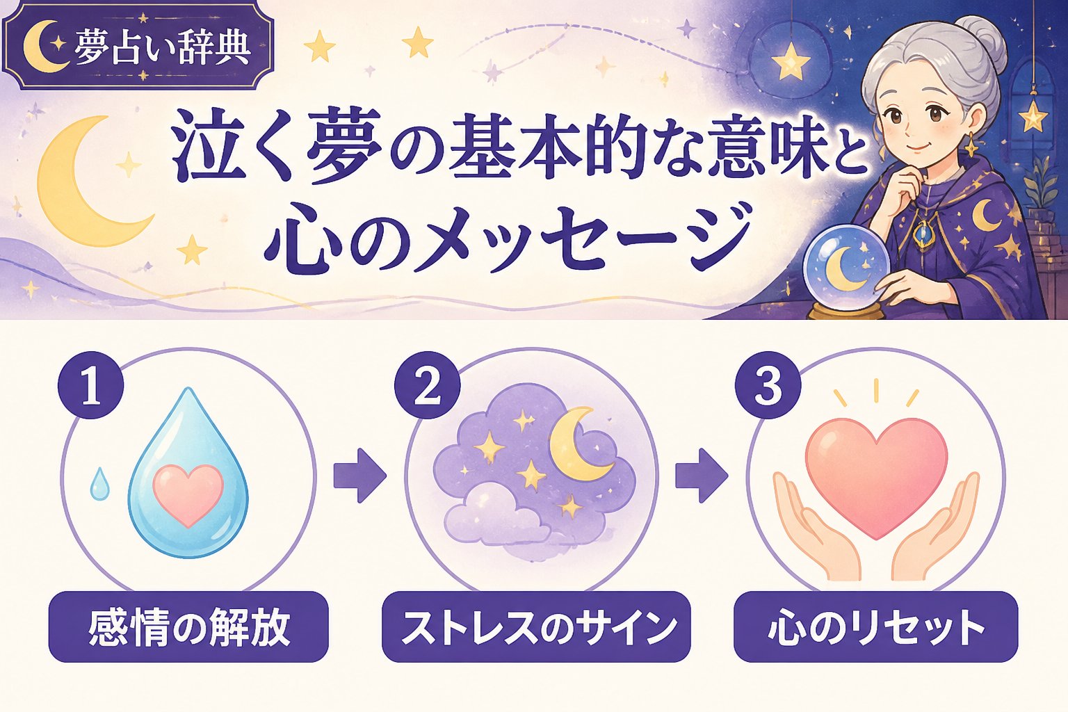 心理 泣く夢の基本的な意味と心のメッセージ