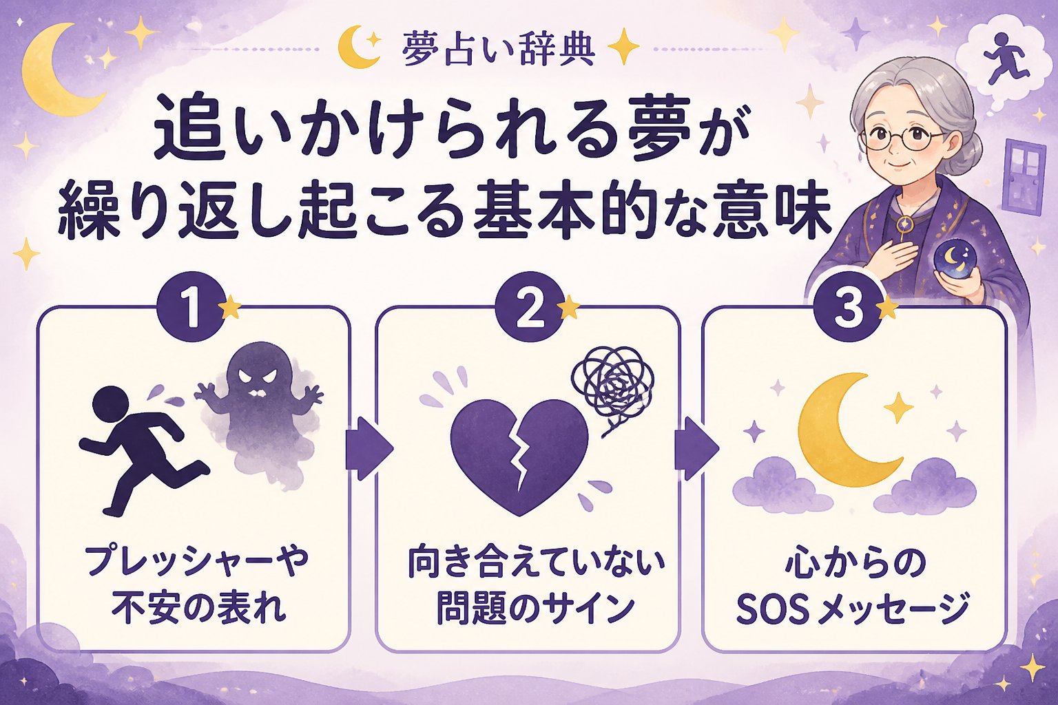 心理 追いかけられる夢が繰り返し起こる基本的な意味