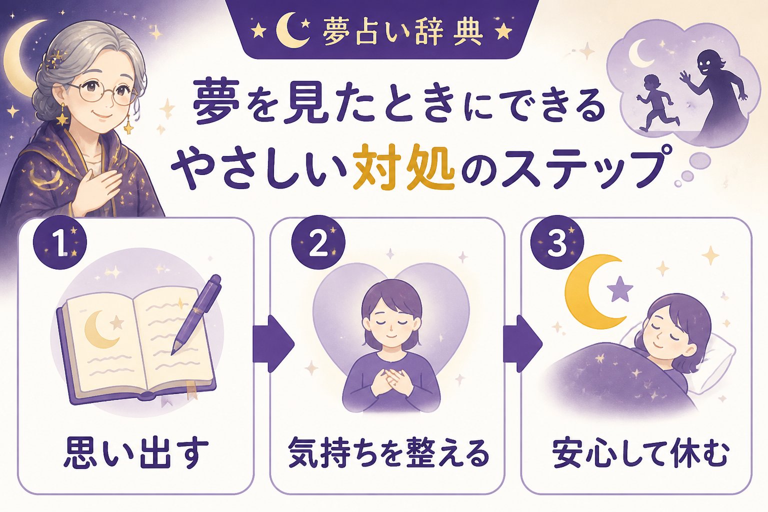 心理 夢を見たときにできるやさしい対処のステップ