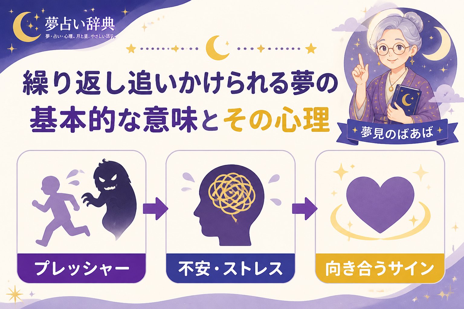 心理 繰り返し追いかけられる夢の基本的な意味とその心理