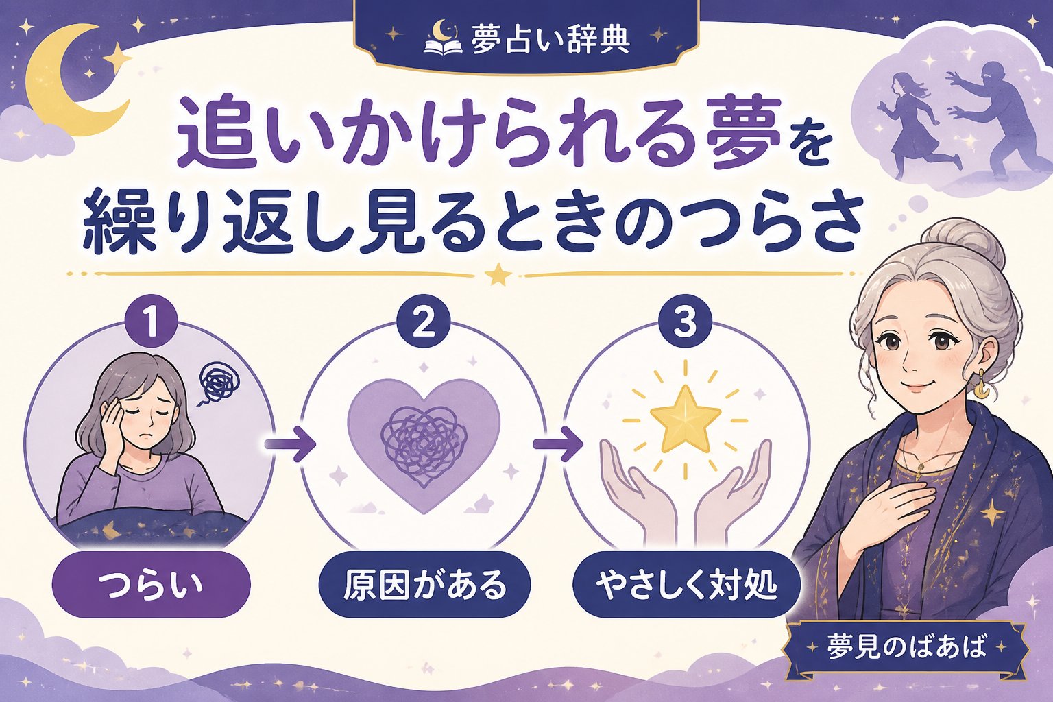 心理 追いかけられる夢を繰り返し見るときのつらさ