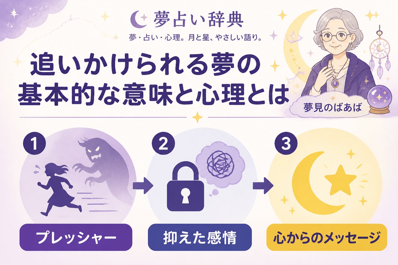 心理 追いかけられる夢の基本的な意味と心理とは