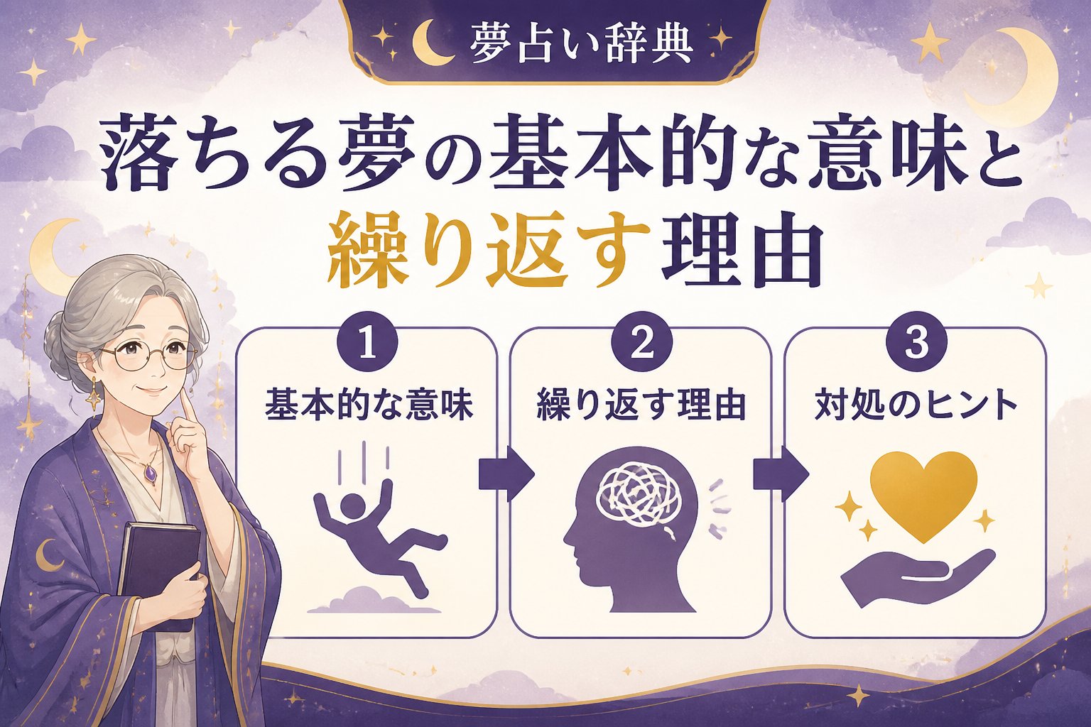 心理 落ちる夢の基本的な意味と繰り返す理由