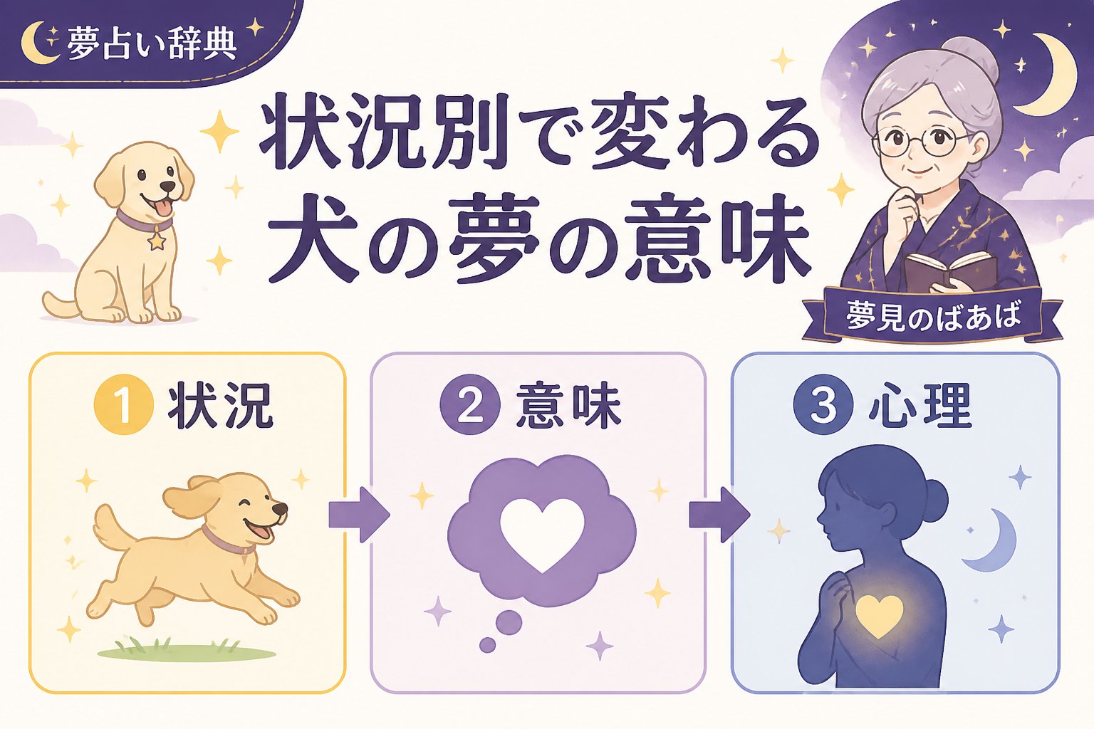 夢占い 状況別で変わる犬の夢の意味