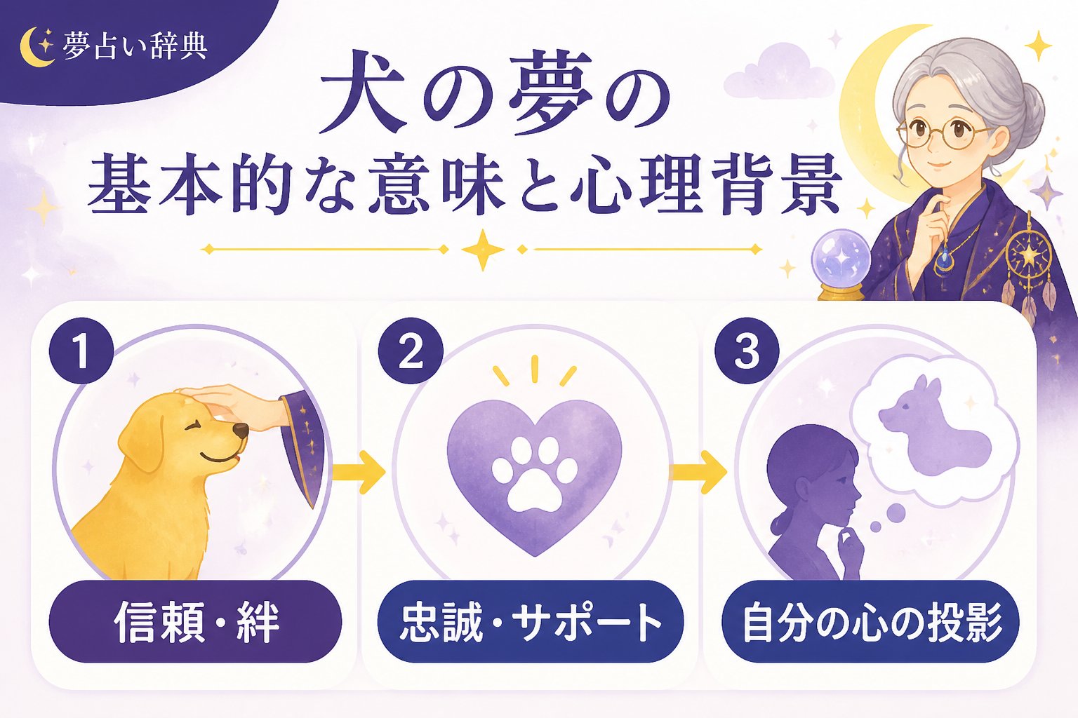 夢占い 犬の夢の基本的な意味と心理背景