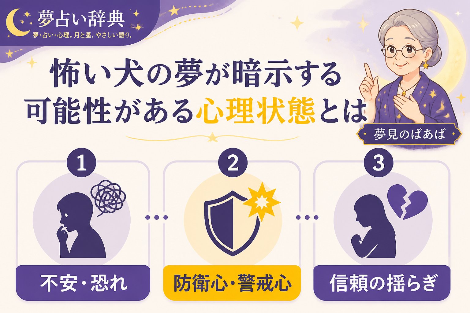夢占い 怖い犬の夢が暗示する可能性がある心理状態とは