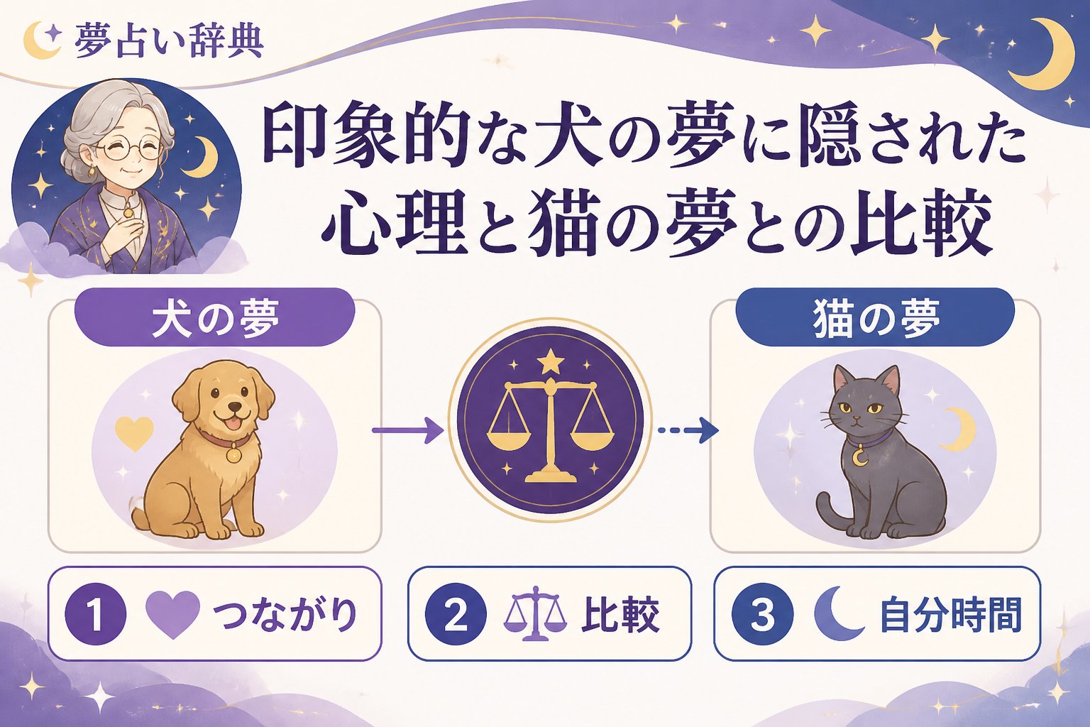 夢占い 印象的な犬の夢に隠された心理と猫の夢との比較