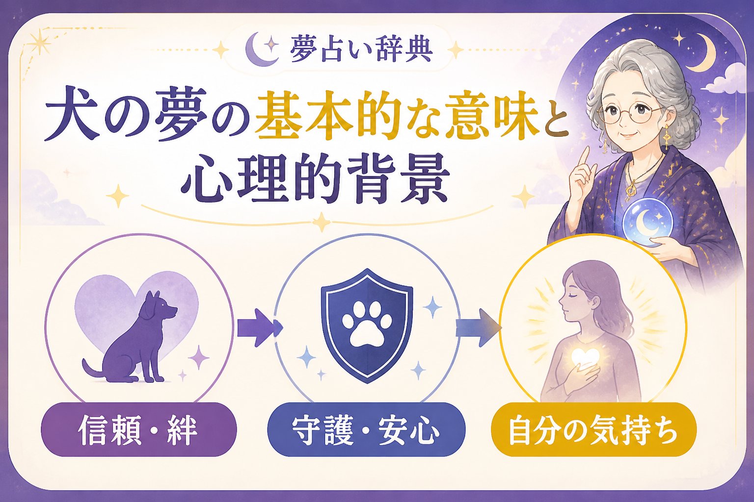 夢占い 犬の夢の基本的な意味と心理的背景