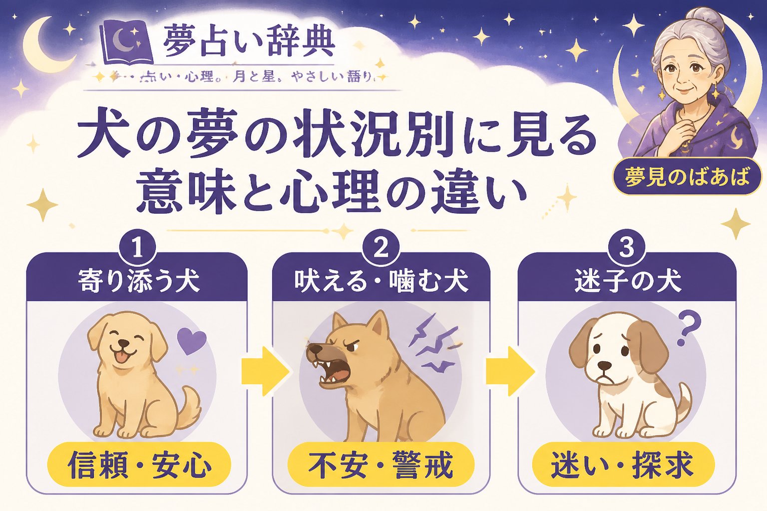 夢占い 犬の夢の状況別に見る意味と心理の違い