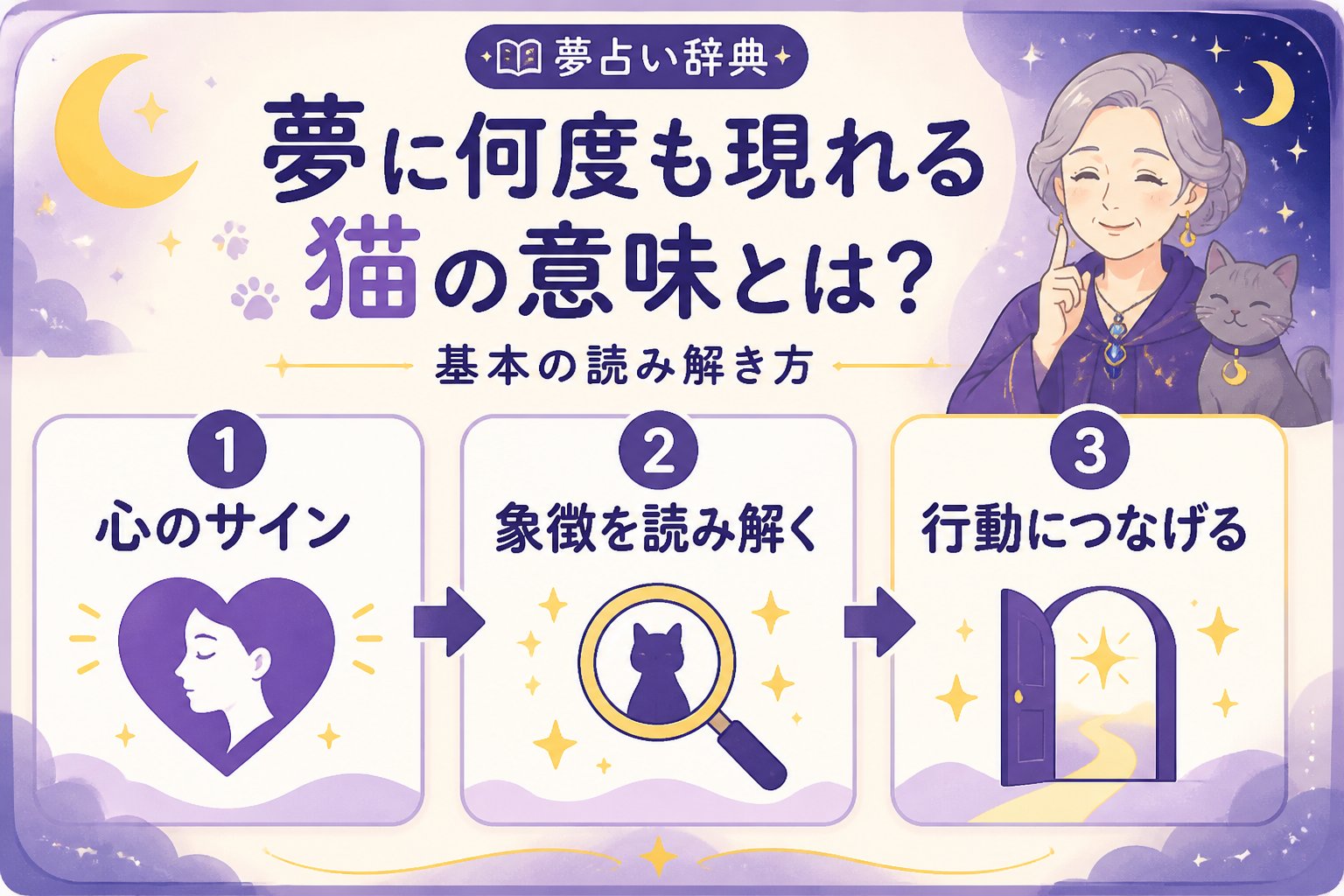 夢占い 夢に何度も現れる猫の意味とは?基本の読み解き方