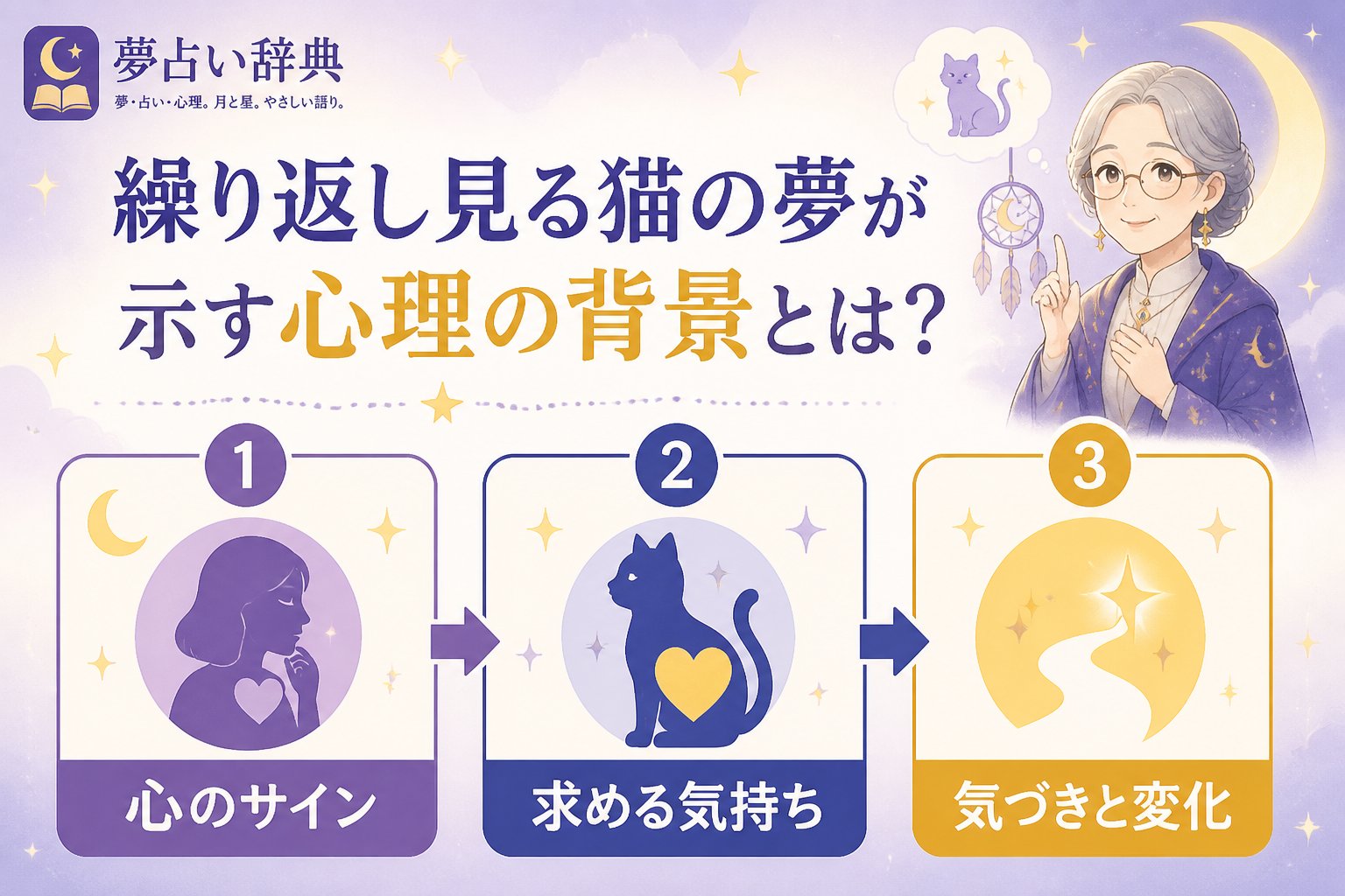 夢占い 繰り返し見る猫の夢が示す心理の背景とは?