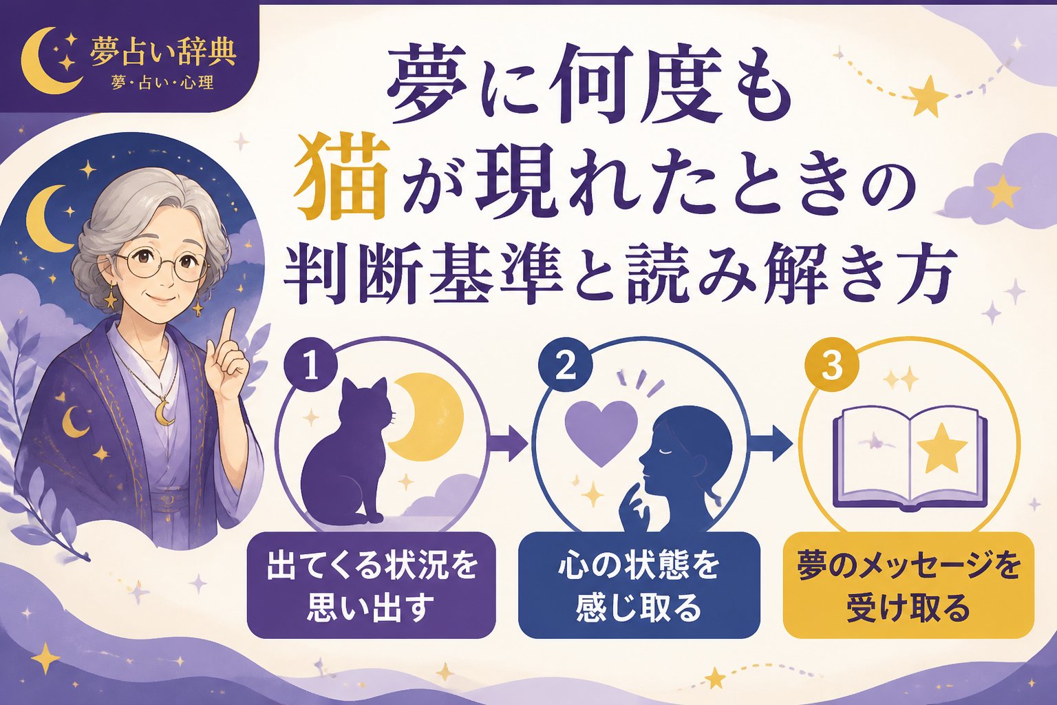 夢占い 夢に何度も猫が現れたときの判断基準と読み解き方