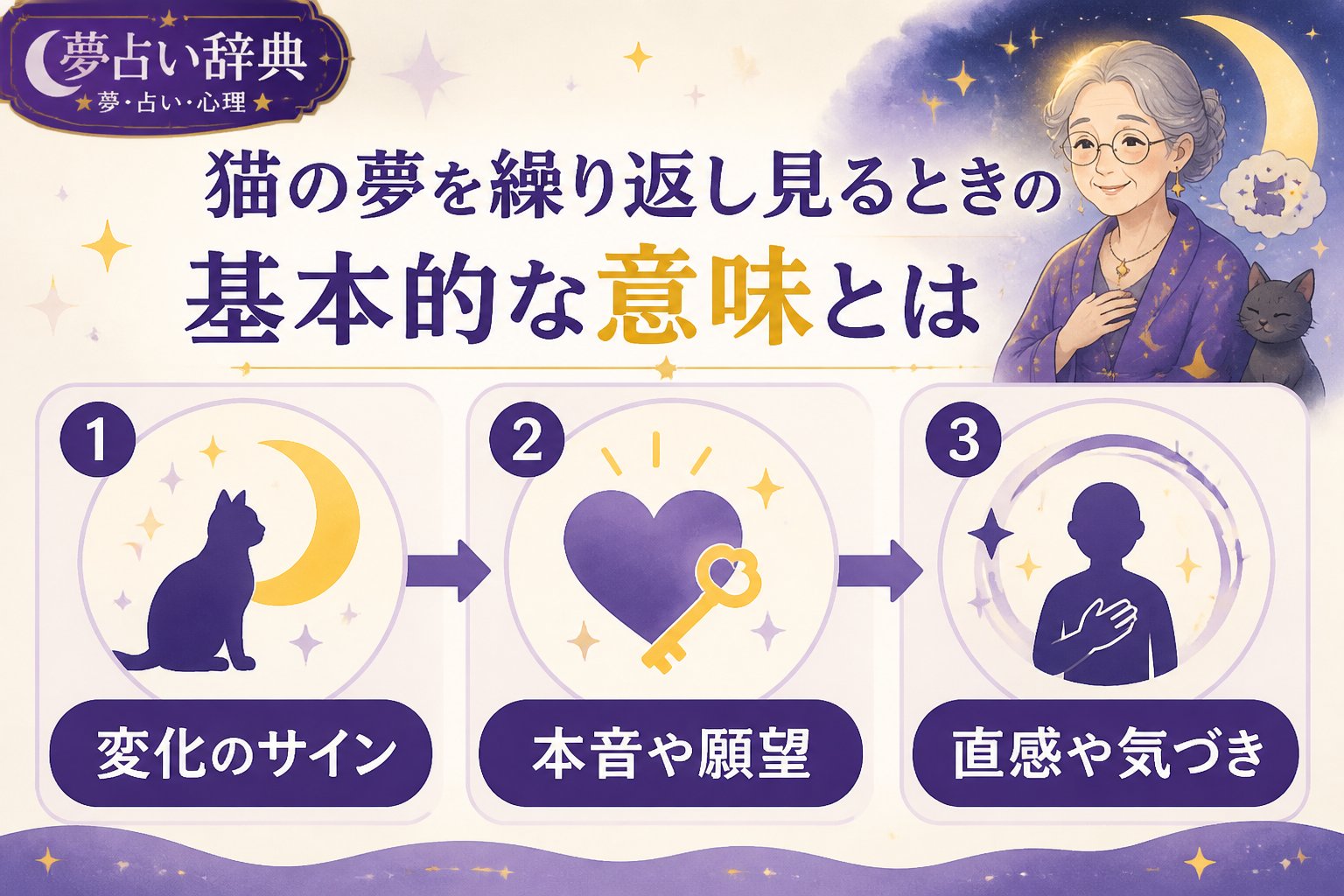 夢占い 猫の夢を繰り返し見るときの基本的な意味とは