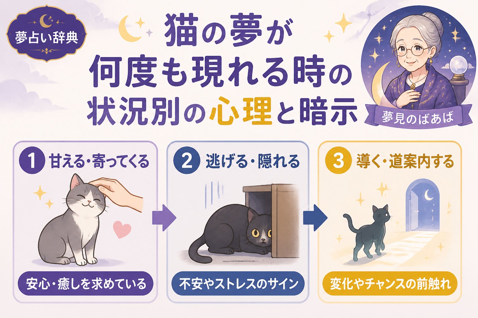 夢占い 猫の夢が何度も現れる時の状況別の心理と暗示